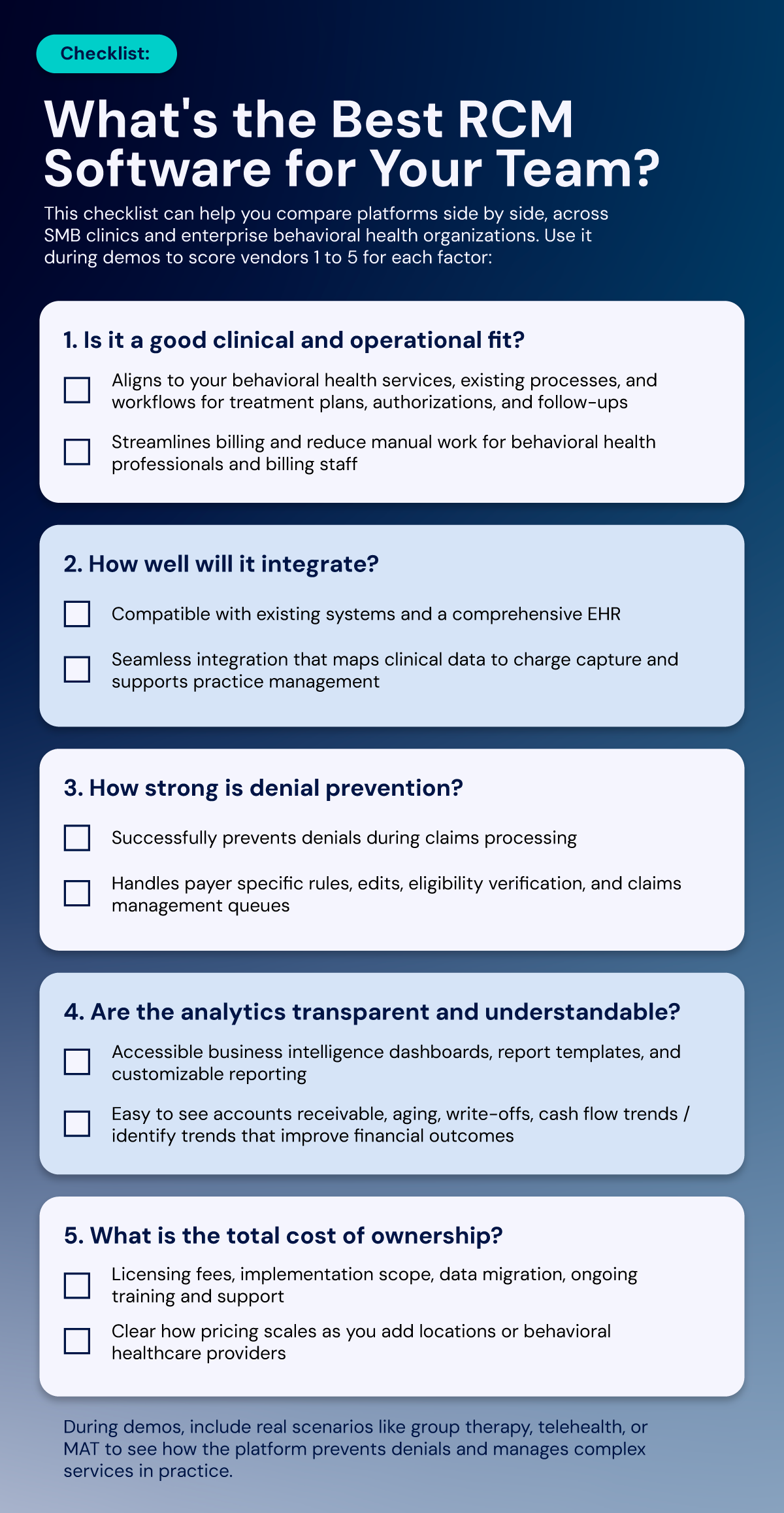Checklist infographic outlining five factors to evaluate when choosing revenue cycle management (RCM) software for behavioral health teams, including fit, integration, denial prevention, analytics, and cost.